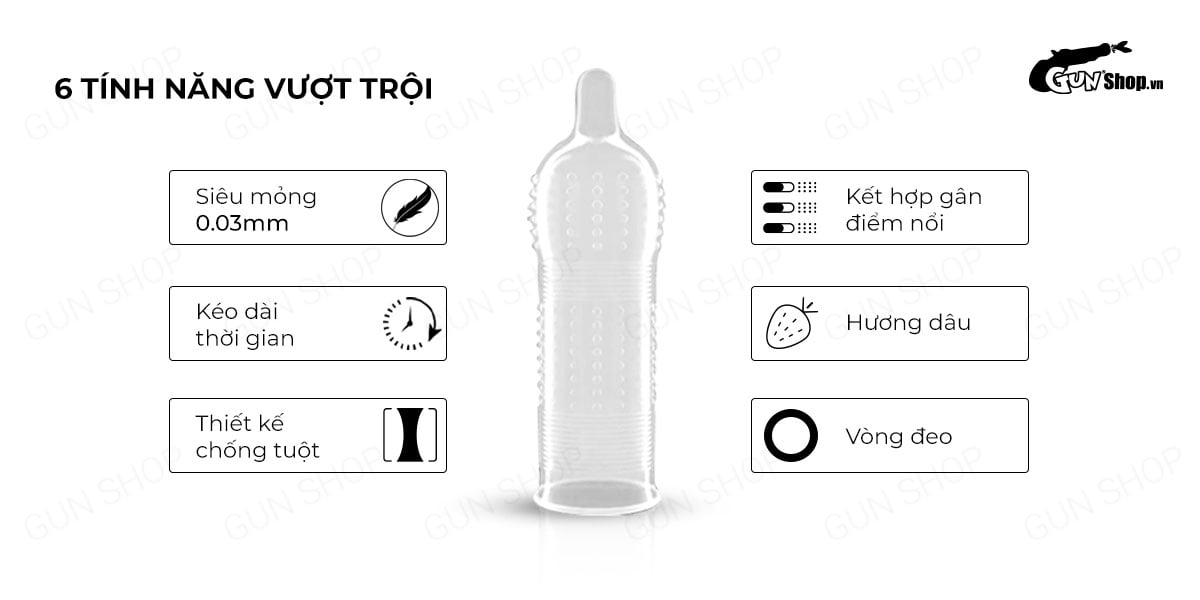 Bao cao su Shell Play Ring 6 tính năng kéo dài thời gian hộp 10 cái Bao cao su Shell Play Ring 6 tính năng kéo dài thời gian hộp 10 cái