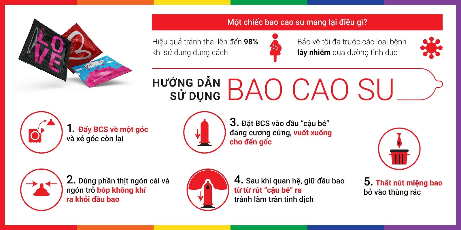 Bao cao su Toshiro trơn mỏng siêu thoải mái hộp 10 cái chính hãng Bao cao su Toshiro trơn mỏng siêu thoải mái hộp 10 cái chính hãng
