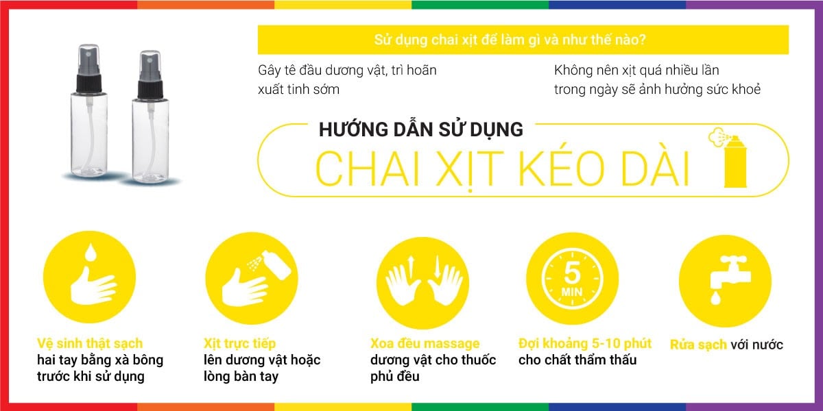 Chai xịt Mỹ Dynamo Delay kéo dài thời gian yêu chống xuất tinh sớm Chai xịt Mỹ Dynamo Delay kéo dài thời gian yêu chống xuất tinh sớm