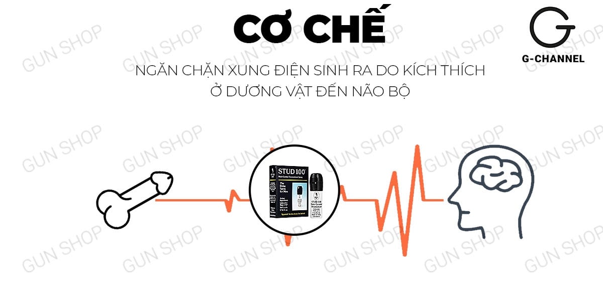Chai xịt Stud 100 kéo dài thời gian xuất tinh an toàn FDA Chai xịt Stud 100 kéo dài thời gian xuất tinh an toàn FDA